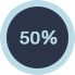 jquery